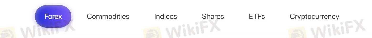 我可以在ACY Securities上交易什麼？