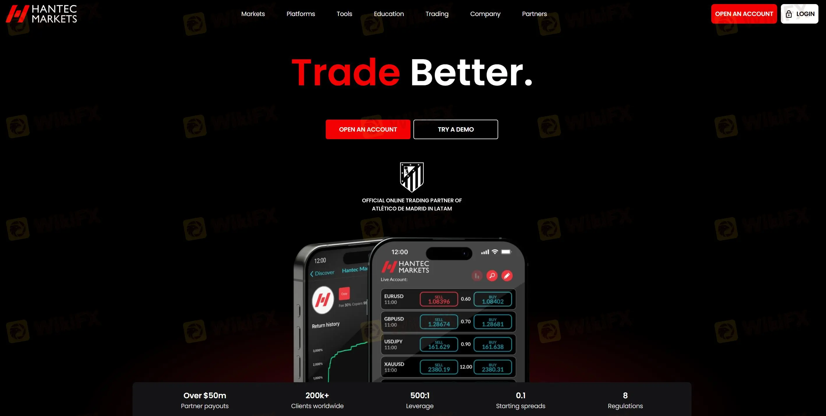 Hantec Markets Information