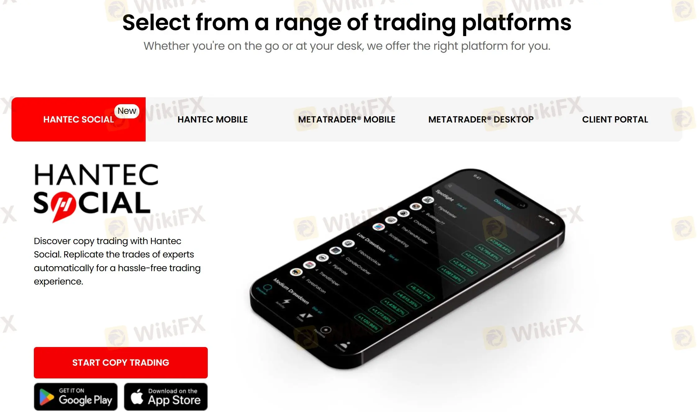 Trading Platform