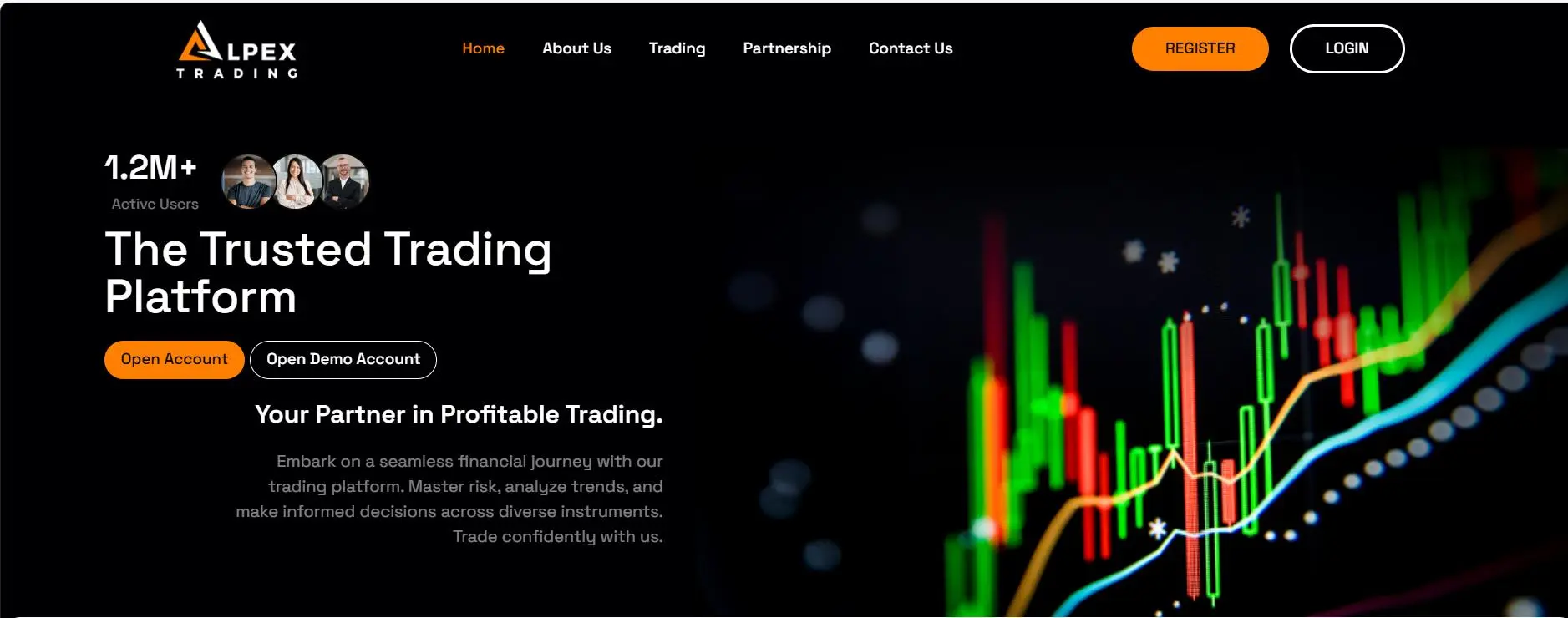 Alpex Trading Bilgileri Alpex Trading Bilgileri