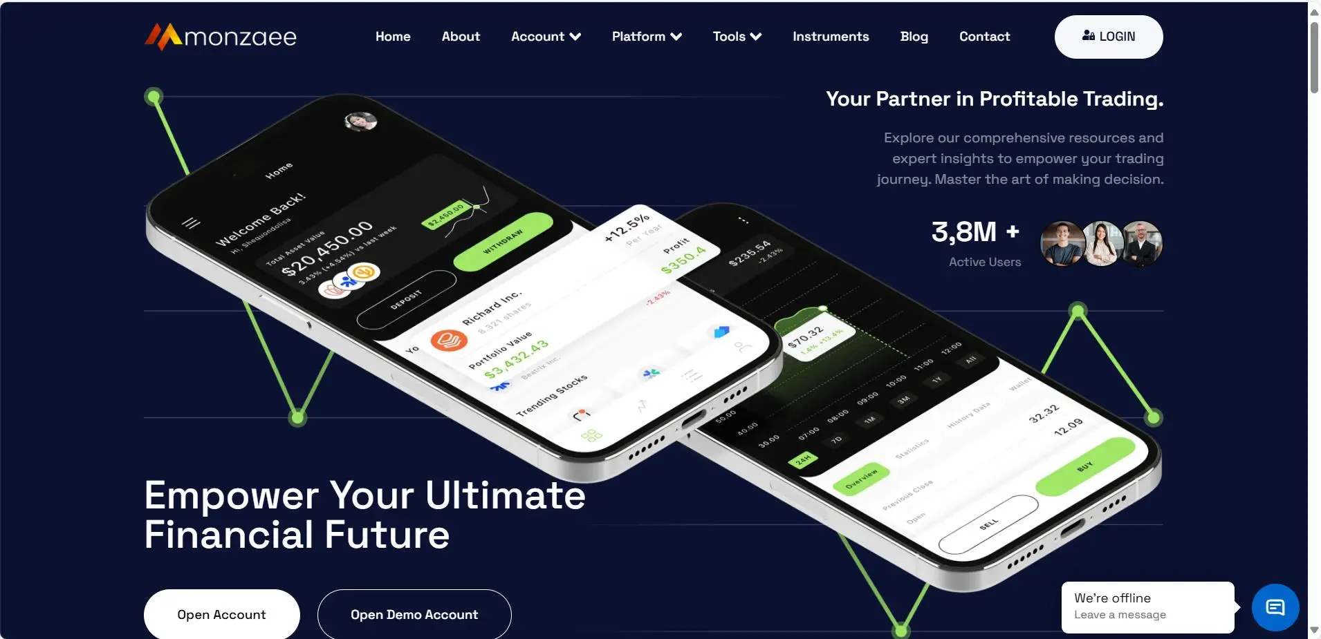 Monzaee Capital 資訊 Monzaee Capital 資訊