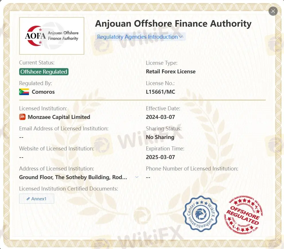 Is Monzaee Capital Legit?