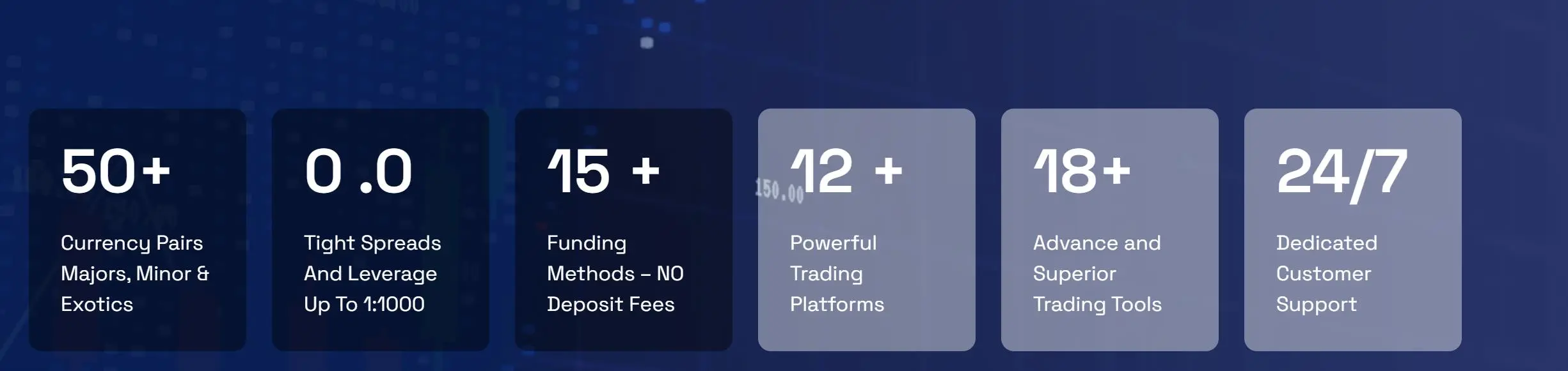 Monzaee Capital 費用 Monzaee Capital 費用