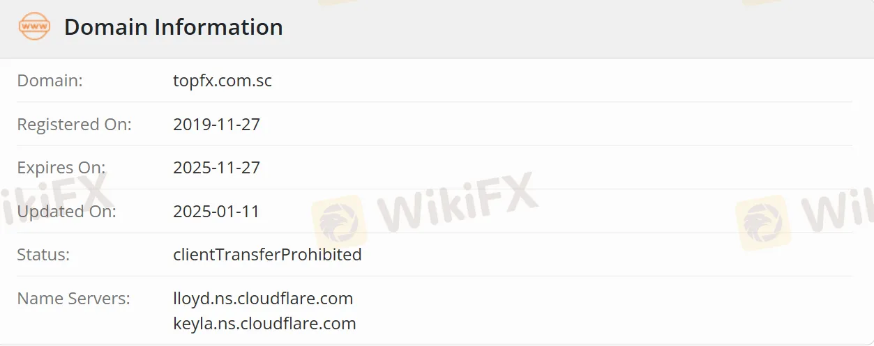 هل TopFX شرعي؟