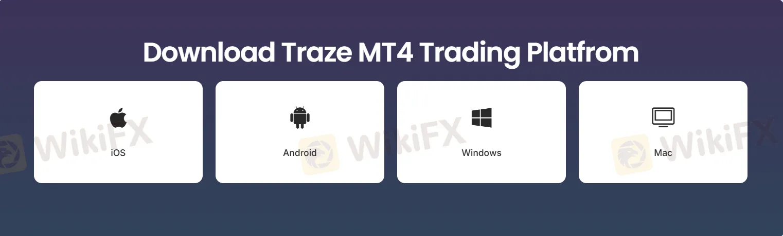 Trading Platform
