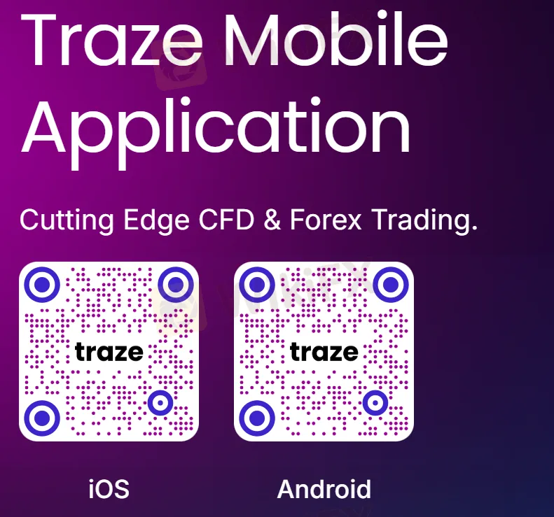 Trading Platform