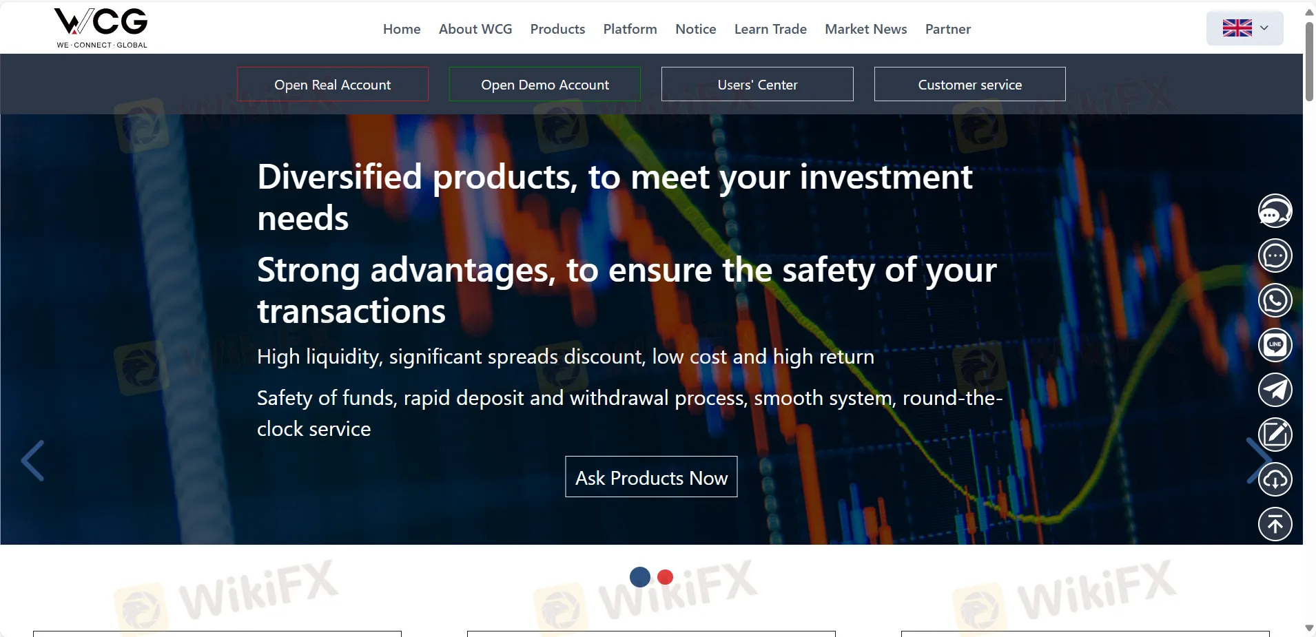 WCG Markets Information
