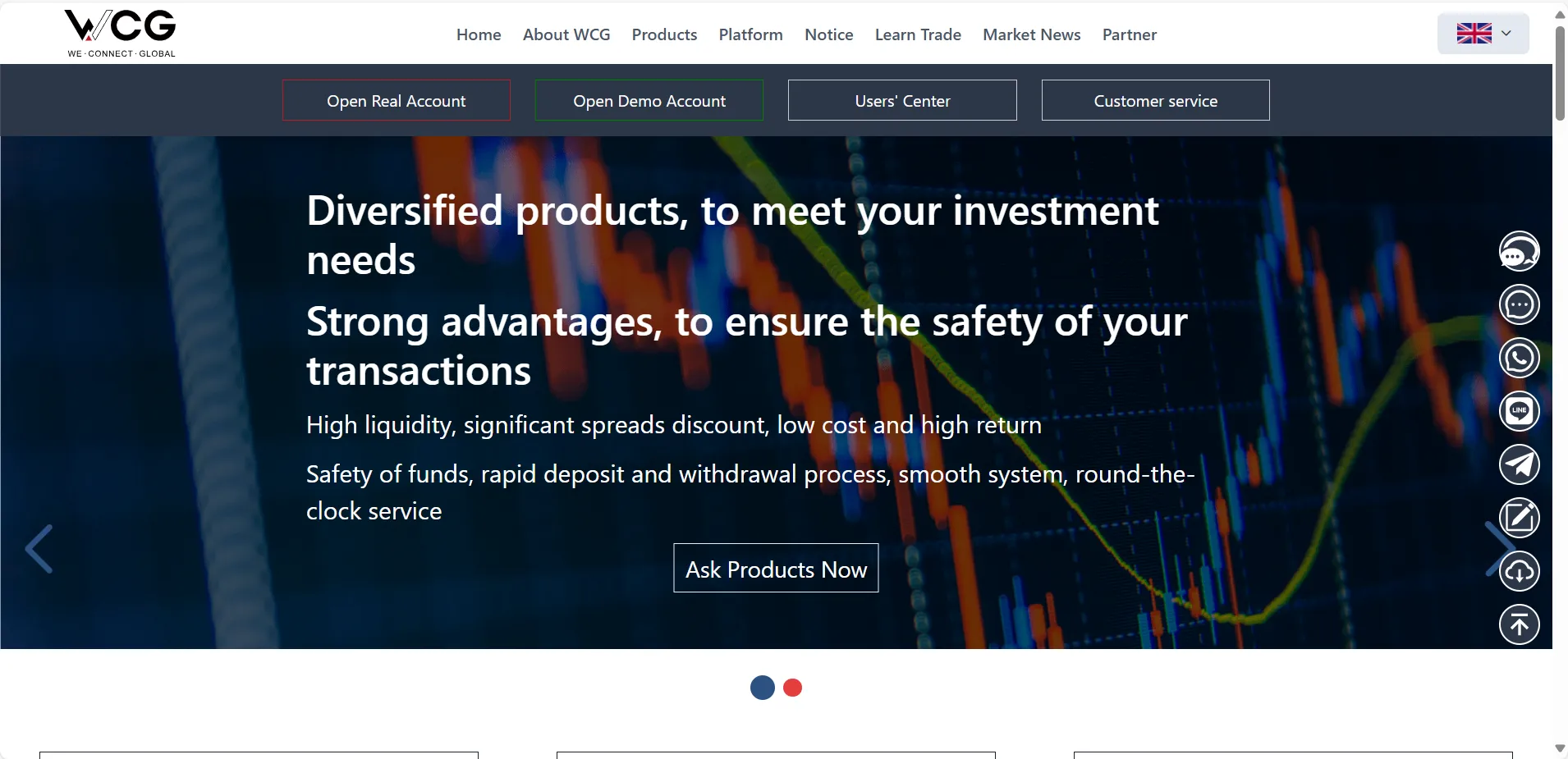 WCG Markets Information