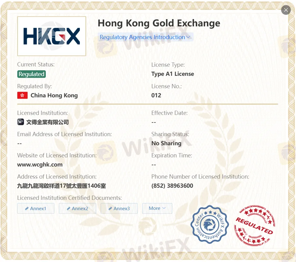 Is WCG Markets Legit?
