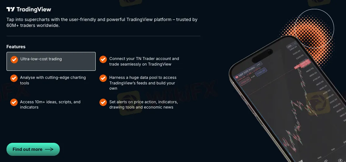 Trading Platforms