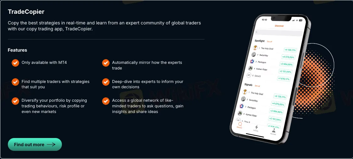 Trading Platforms