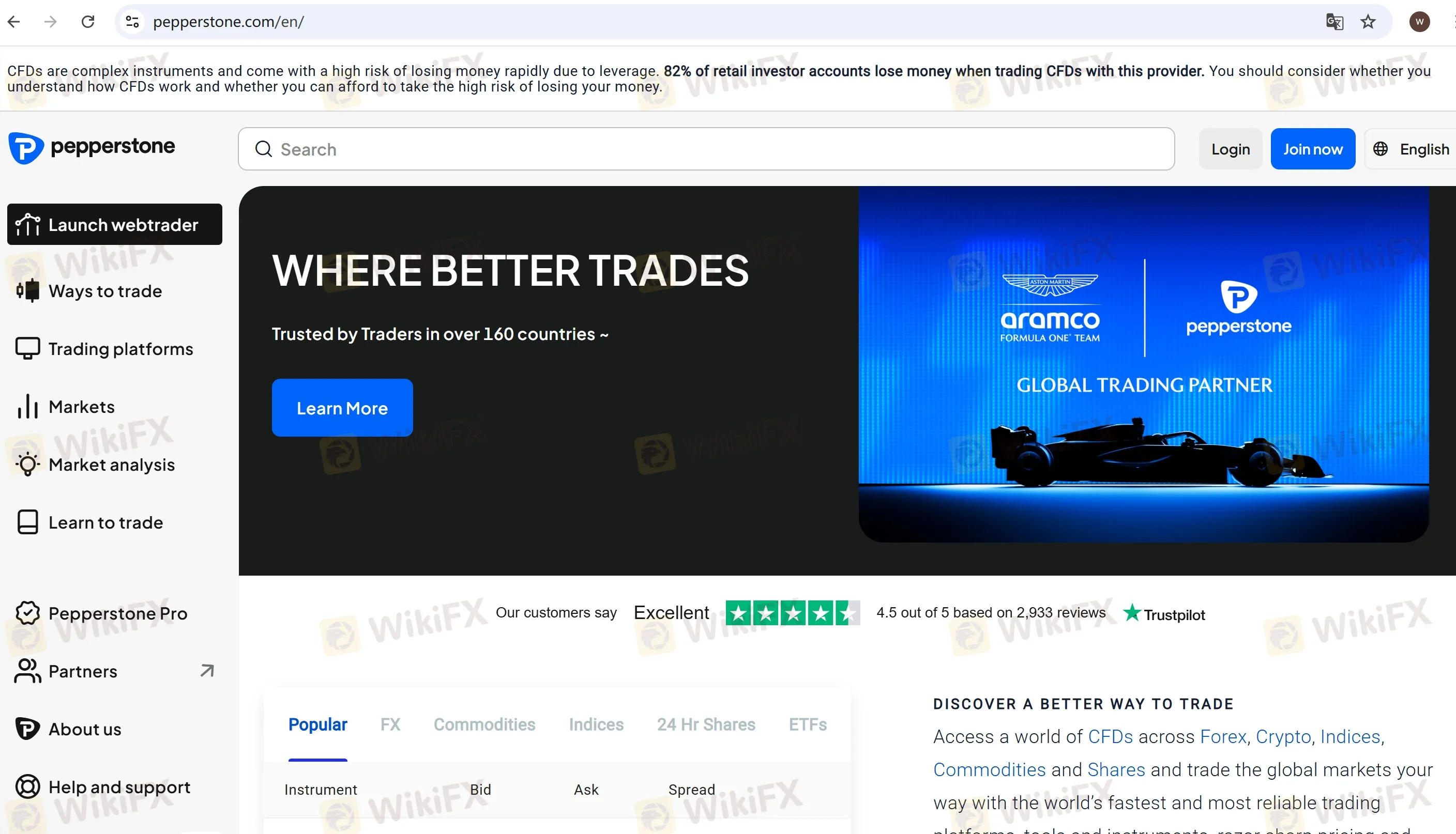 Pepperstone's homepage