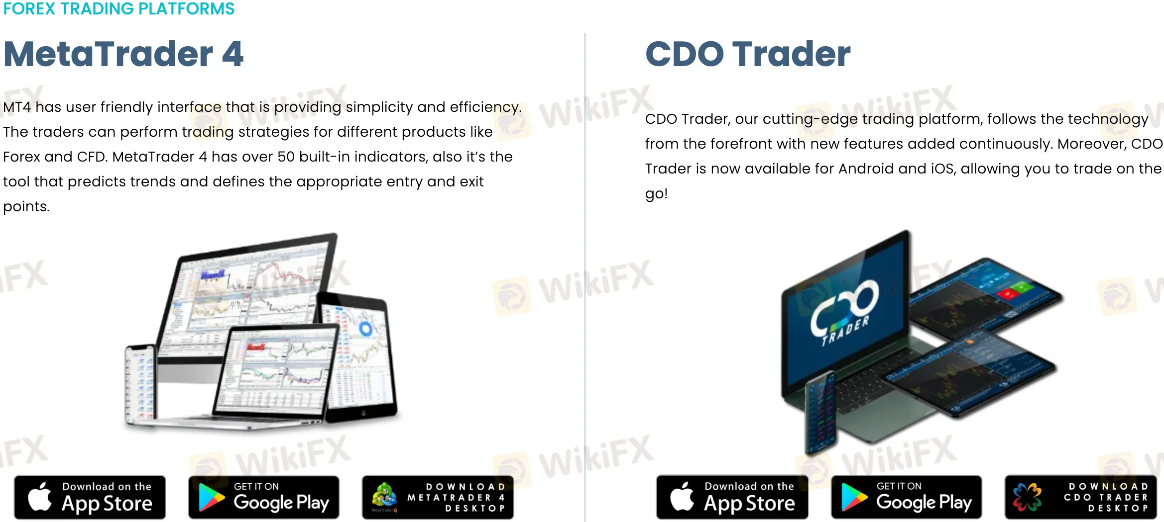 Plataformas de Trading Plataformas de Trading