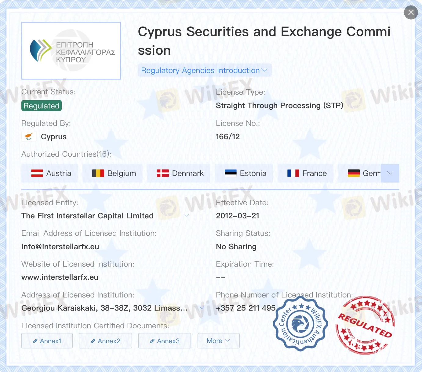 Is FISG Safe or Scam?