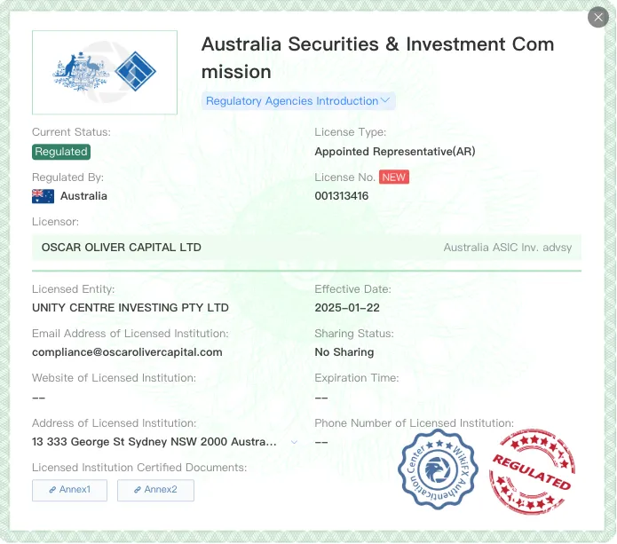 UC-Investing의 신뢰성 UC-Investing의 신뢰성
