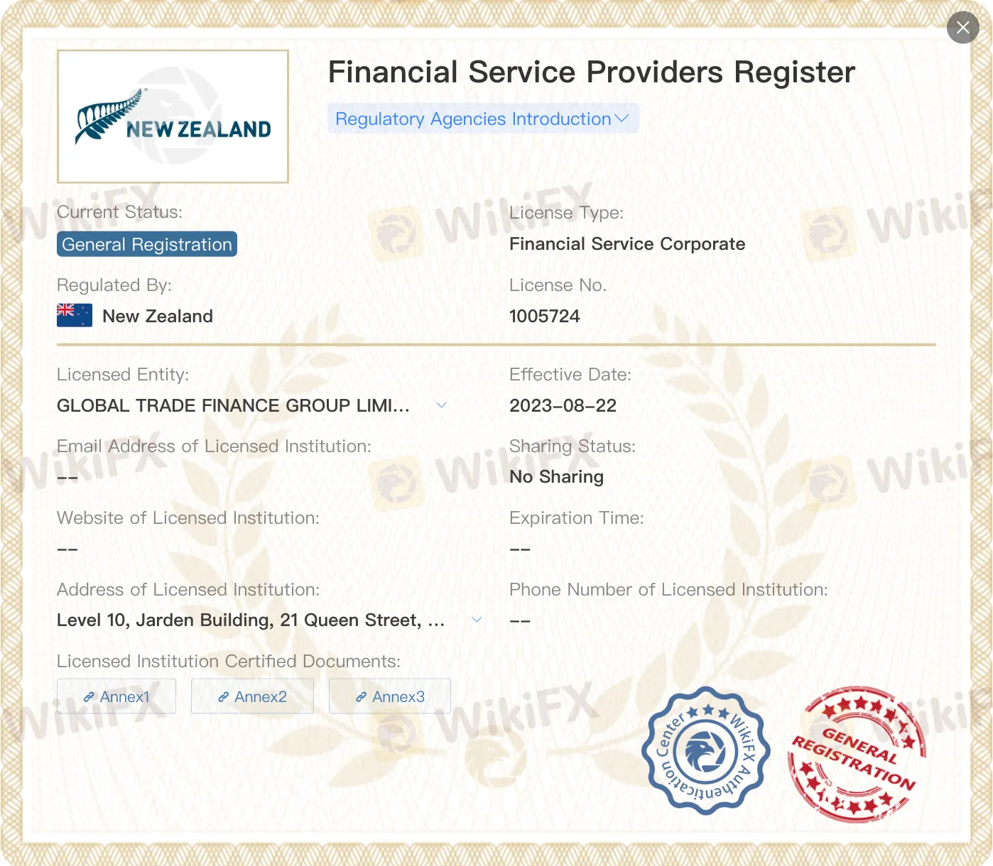 Is Global Trade Finance Legit?