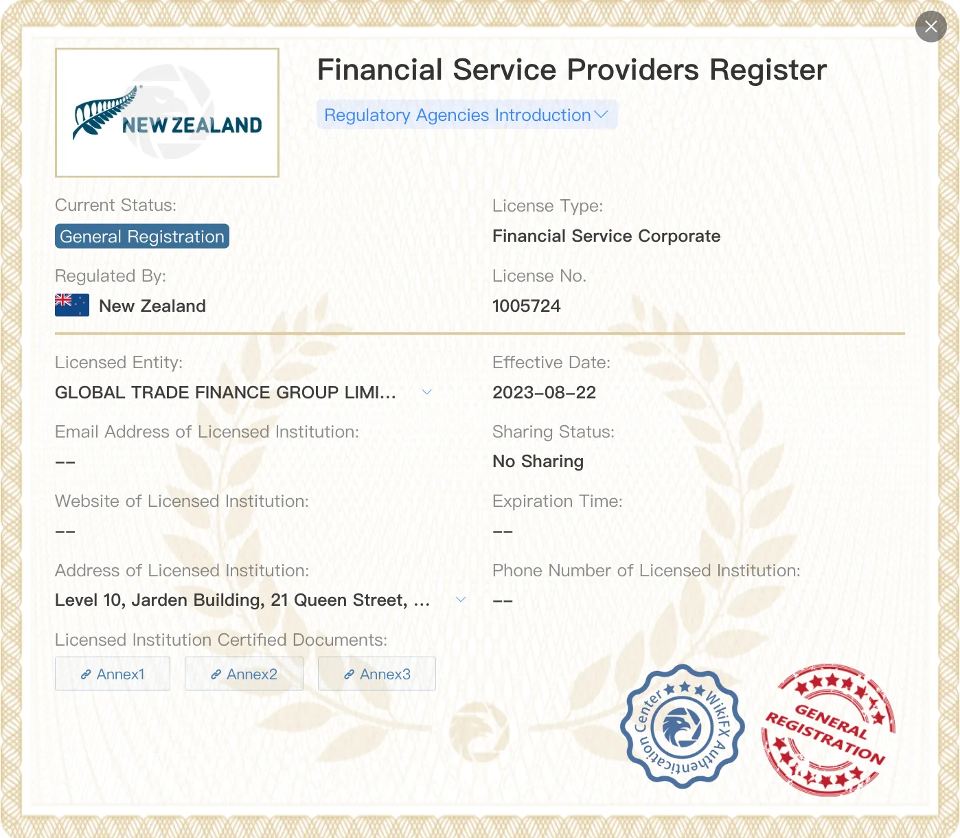 Is Global Trade Finance Legit?