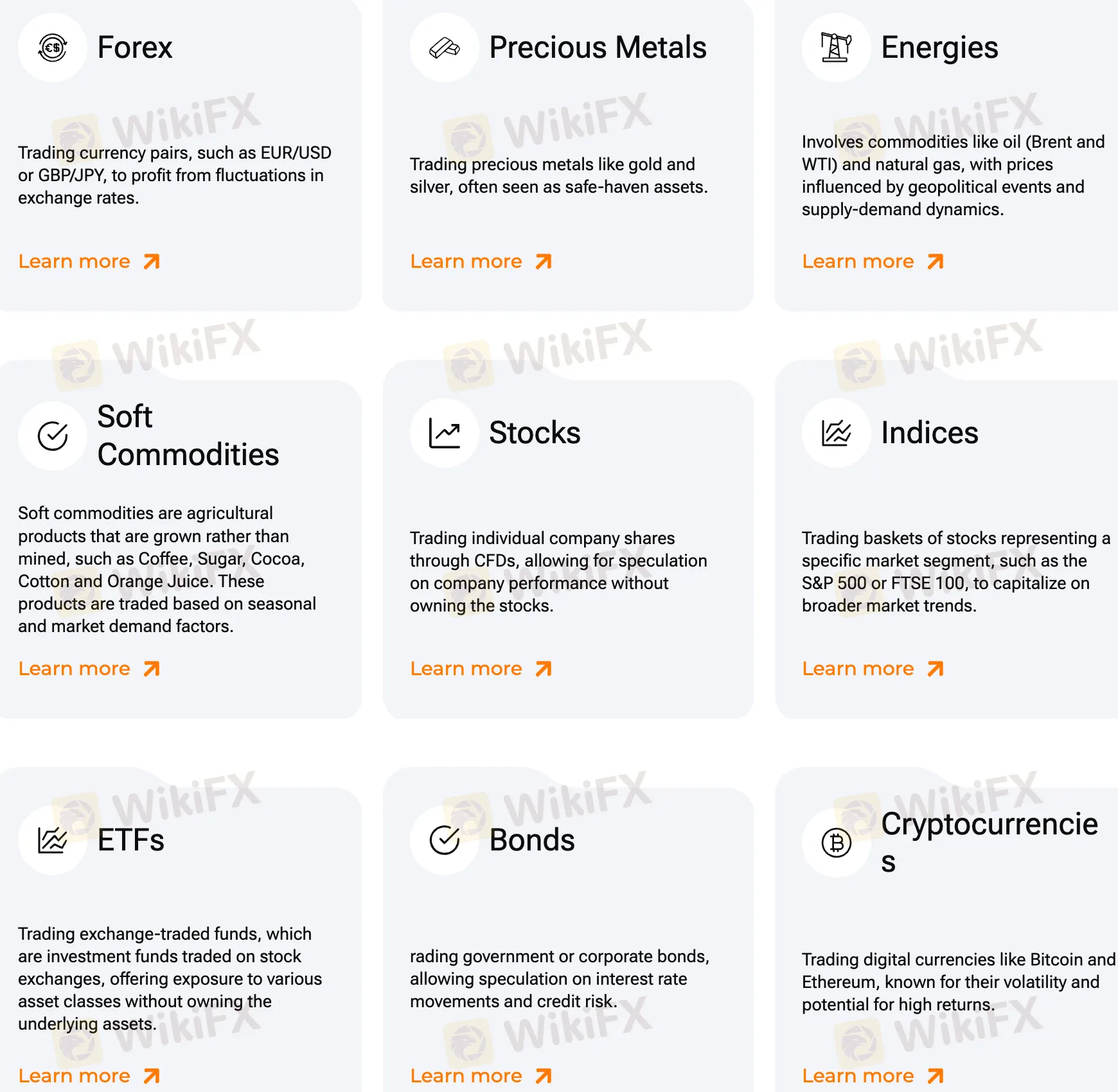 Tradable Assets