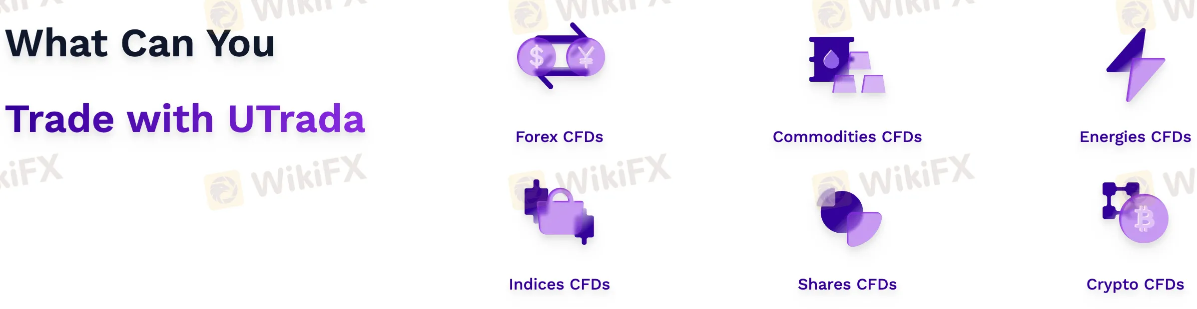 Tradable Assets