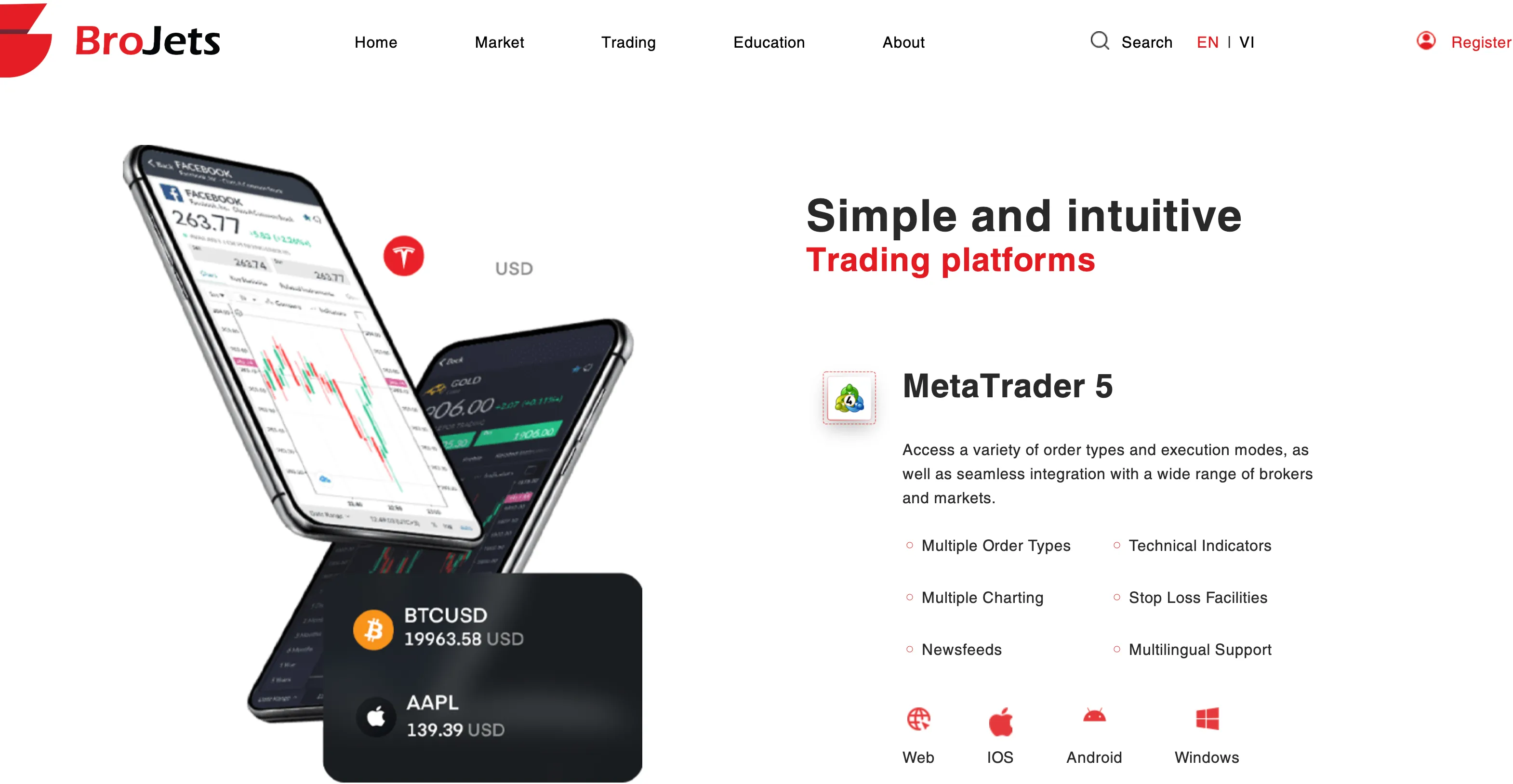 Trading Platform Trading Platform
