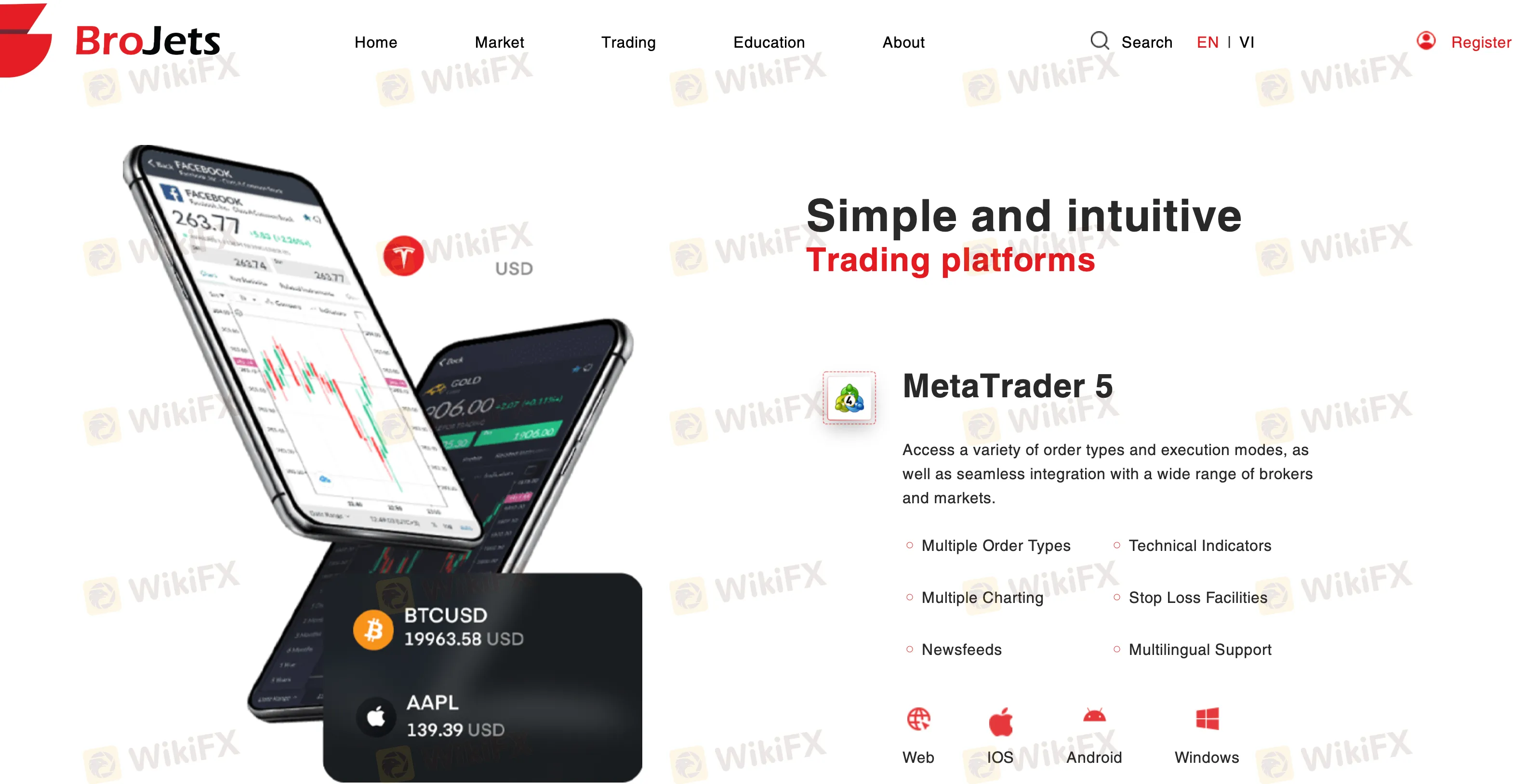 交易平台 交易平台