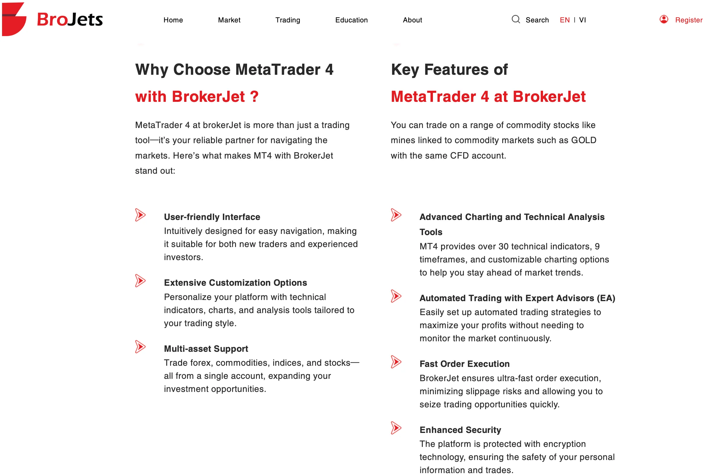 Trading Platform Trading Platform
