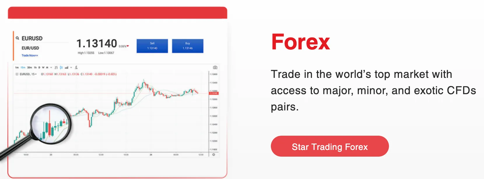 What Can I Trade on BroJets? What Can I Trade on BroJets?