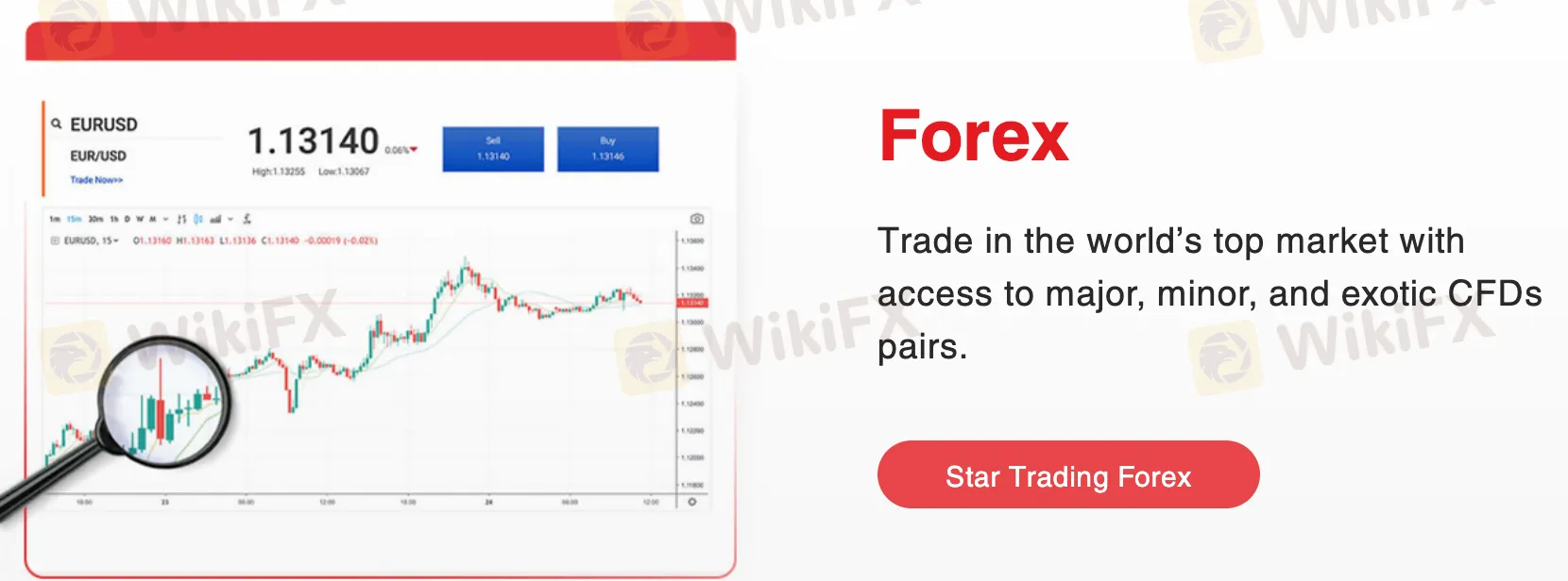 BroJets可以交易什么? BroJets可以交易什么?
