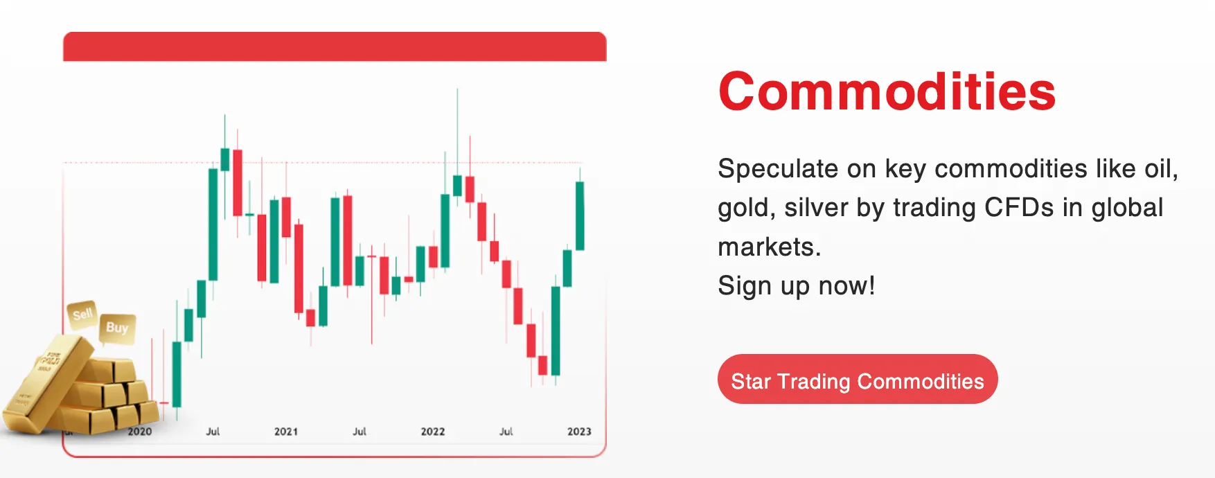 What Can I Trade on BroJets? What Can I Trade on BroJets?