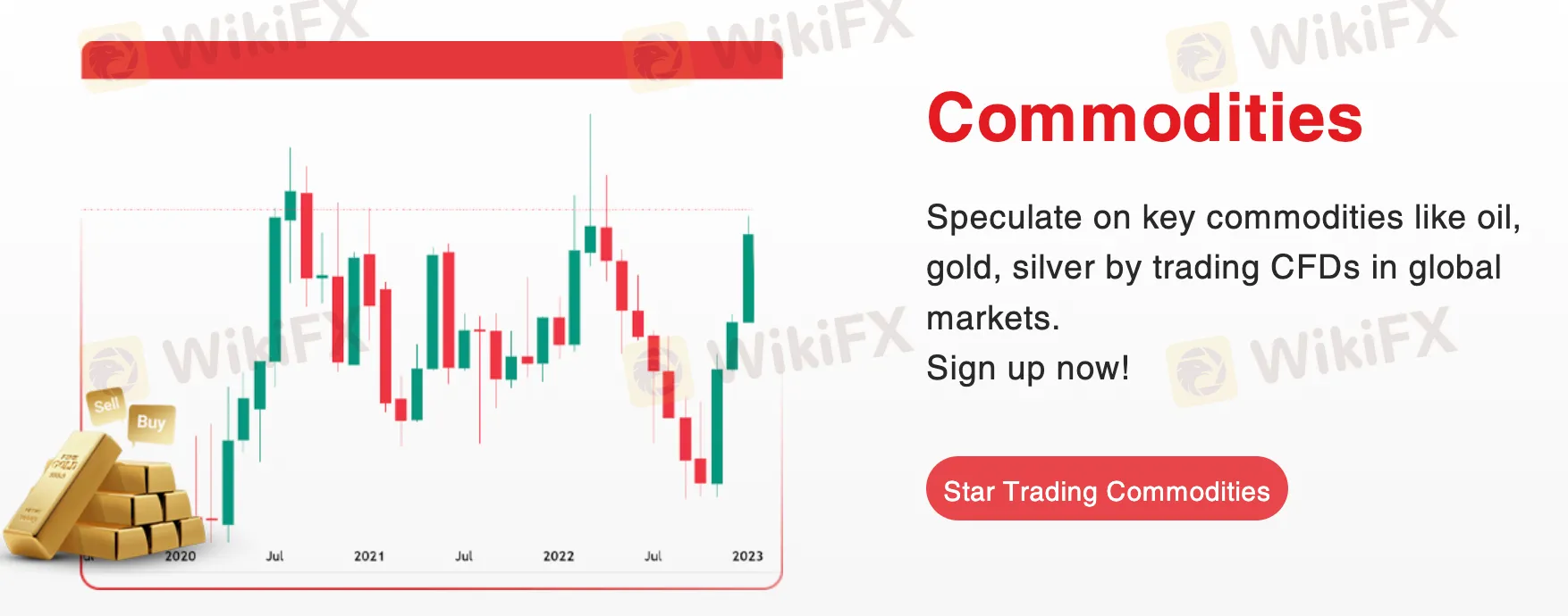 BroJets可以交易什么? BroJets可以交易什么?