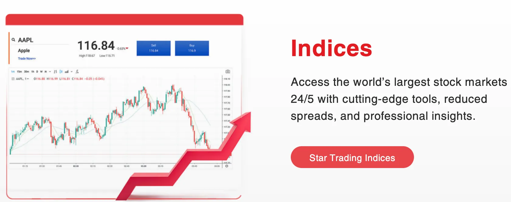What Can I Trade on BroJets? What Can I Trade on BroJets?