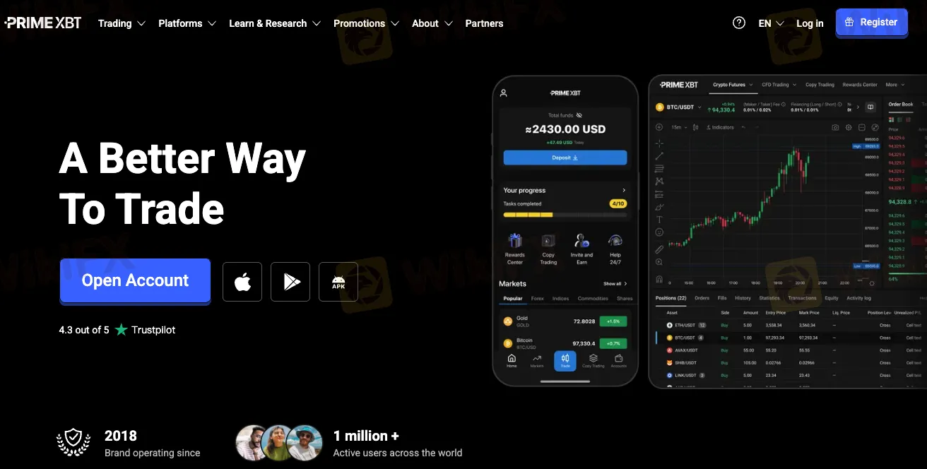Overview of PrimeXBT