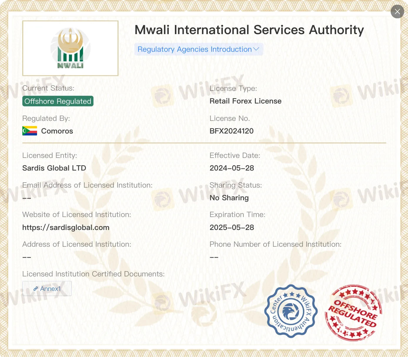 Is Sardis Global Legit?