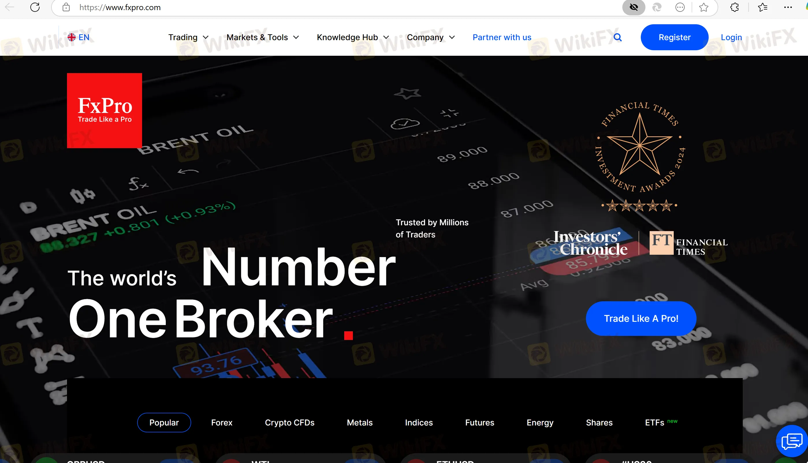 FxPro's homepage