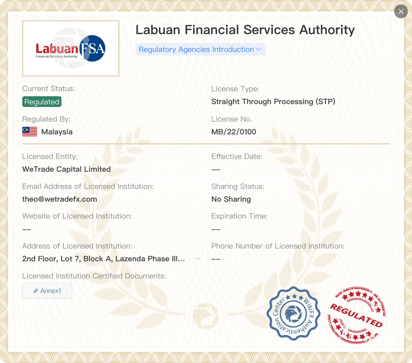 Regulatory Status Regulatory Status