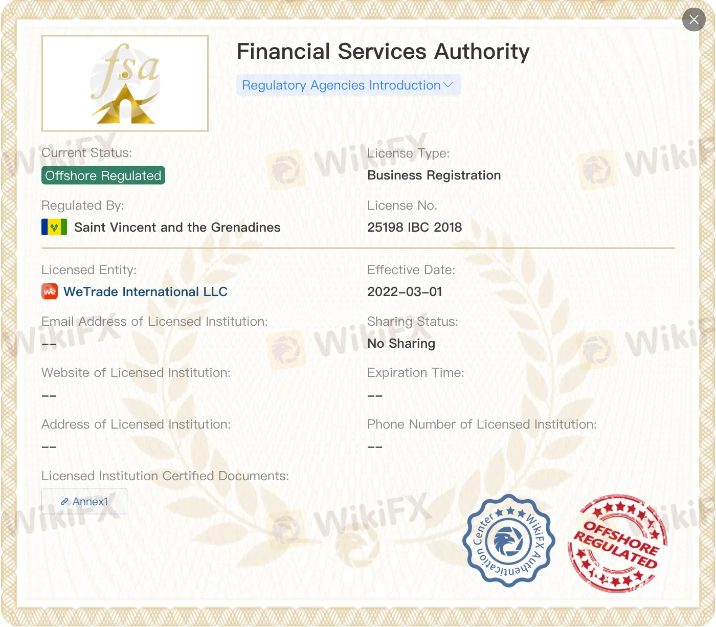 Regulatory Status Regulatory Status