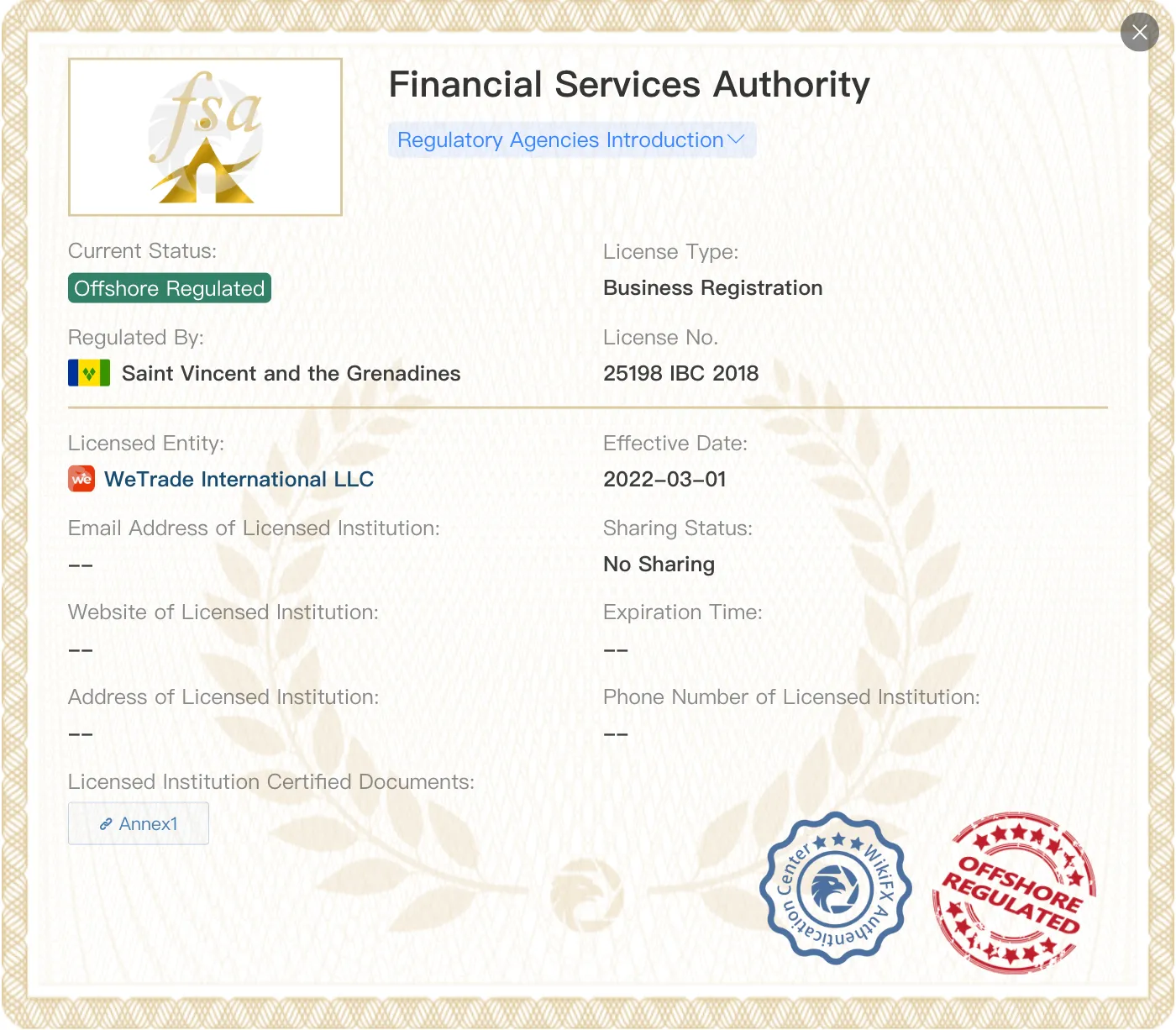 Regulatory Status Regulatory Status