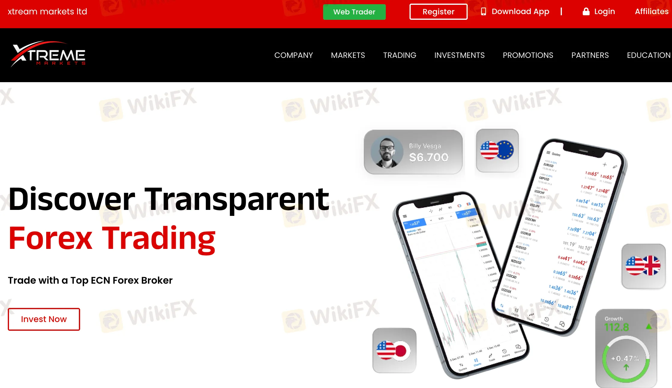Overview of Xtreme Markets 