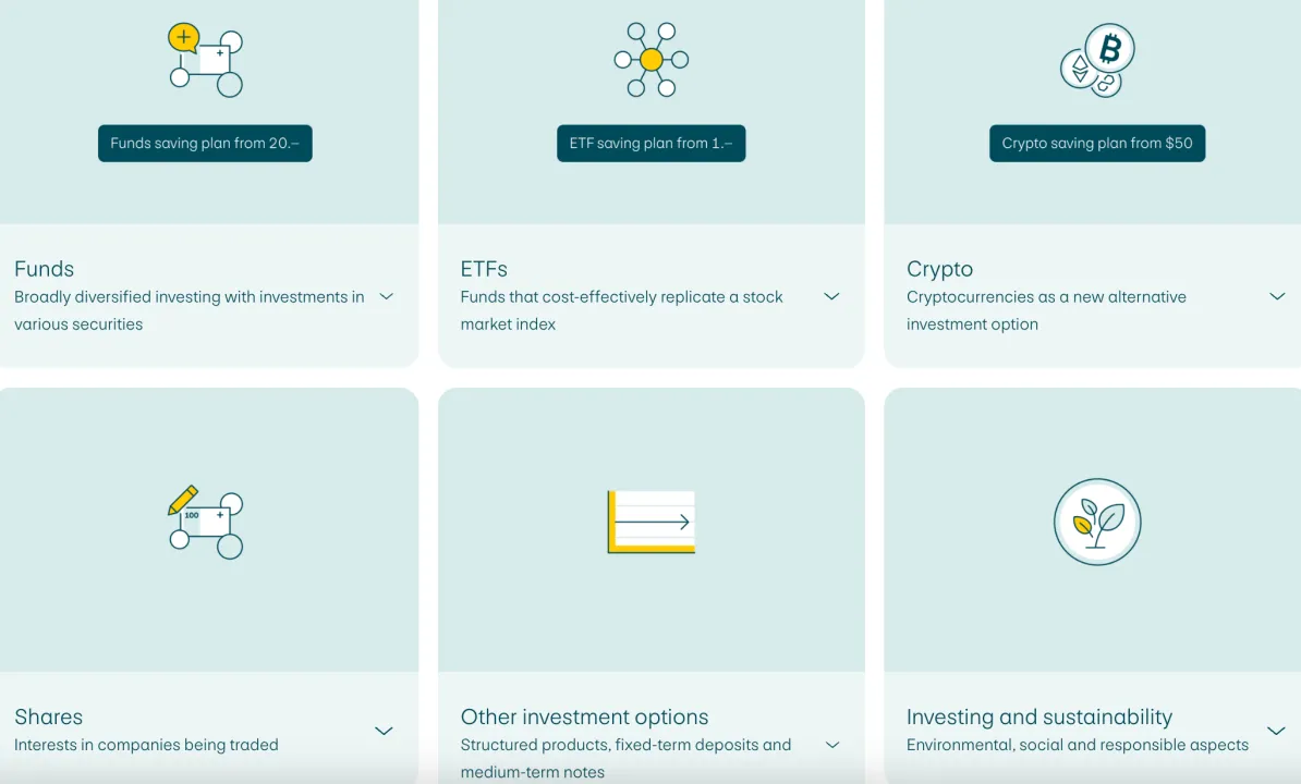 What Can I Trade on POSTFINANCE? What Can I Trade on POSTFINANCE?