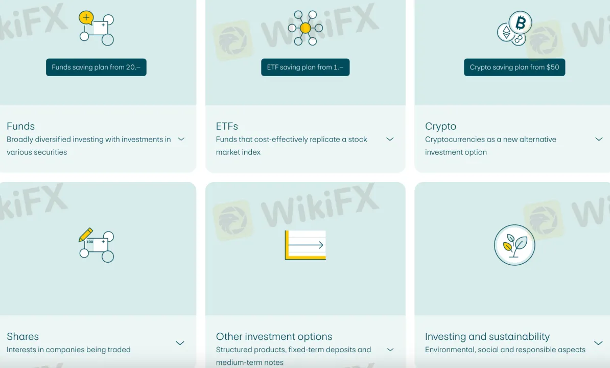 What Can I Trade on POSTFINANCE?