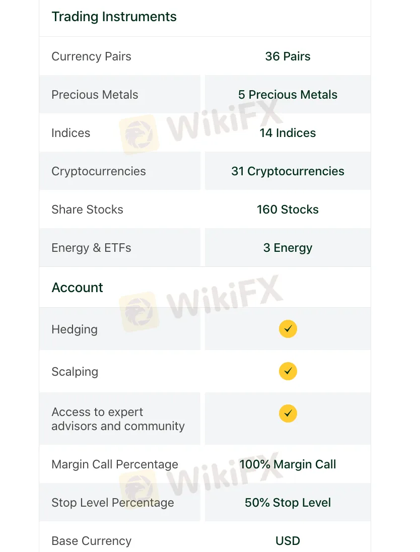 Account Type