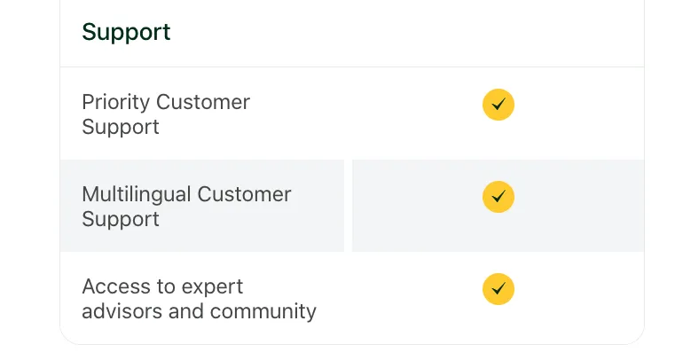 Account Type Account Type