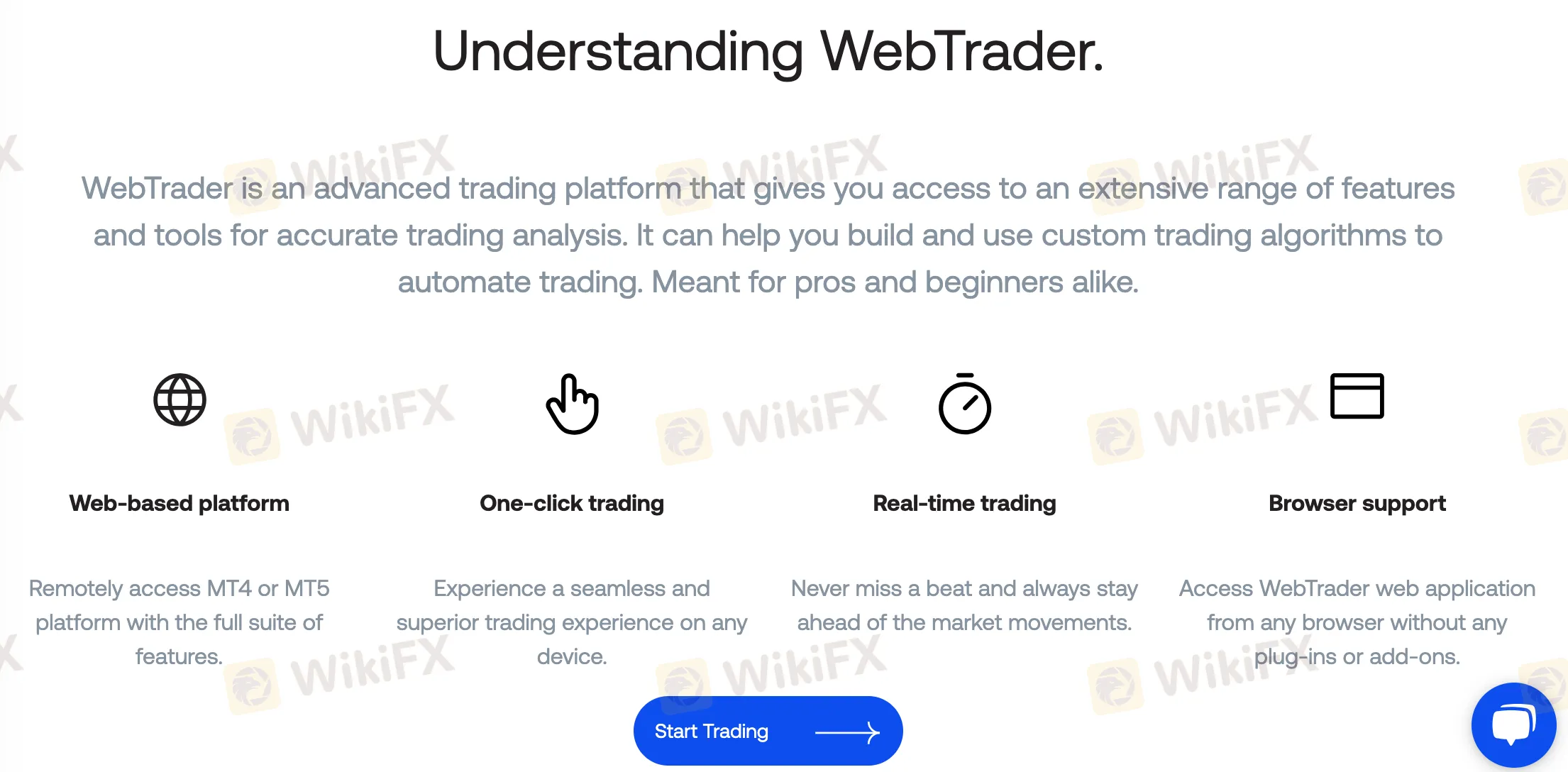 Trading Platform