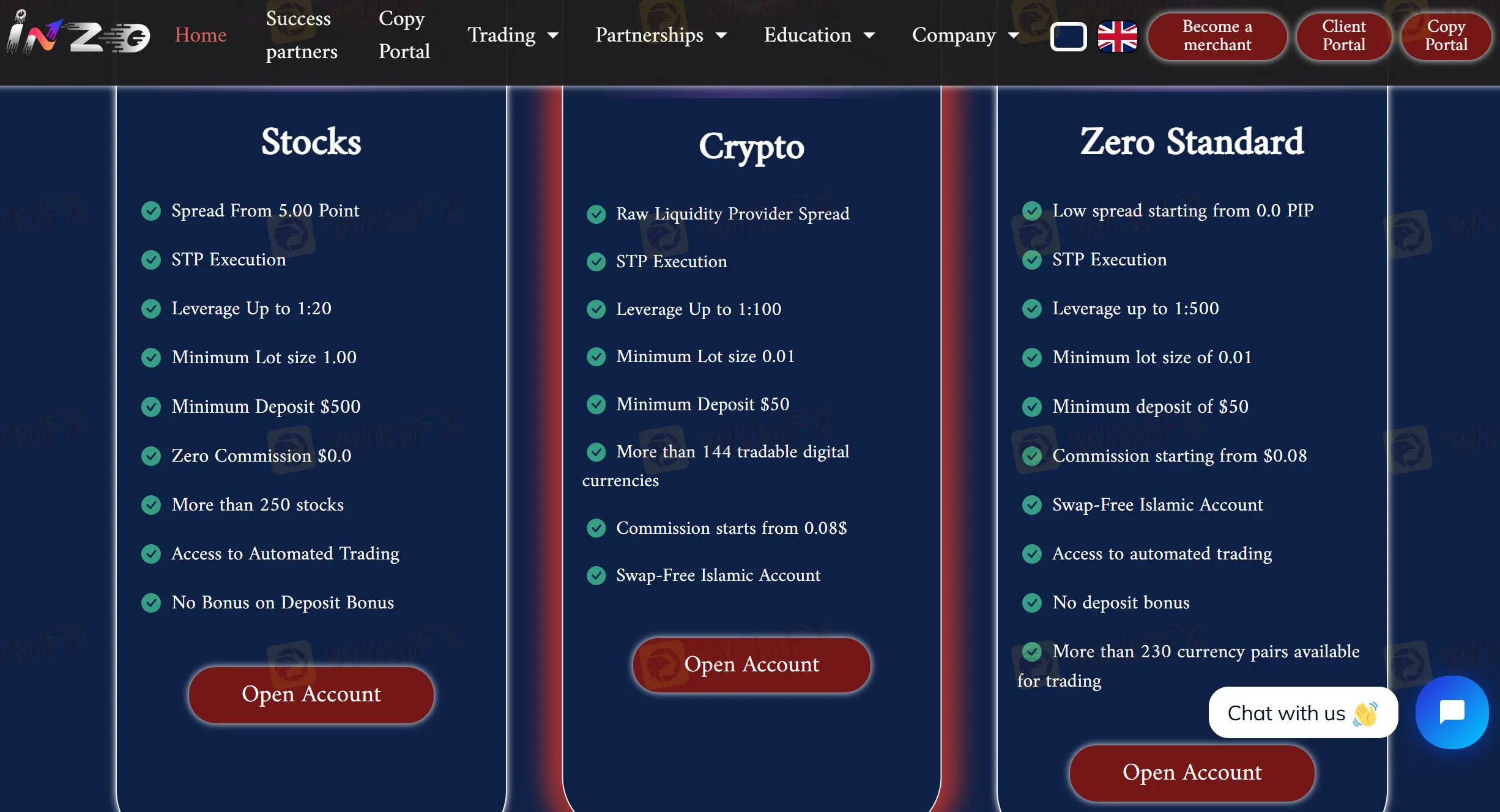 Account comparison