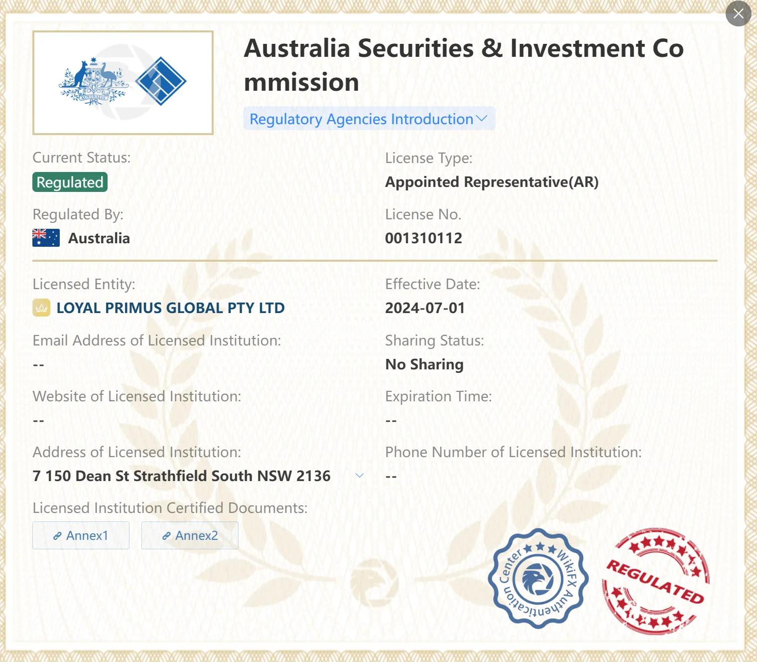 Regulated by ASIC Regulated by ASIC
