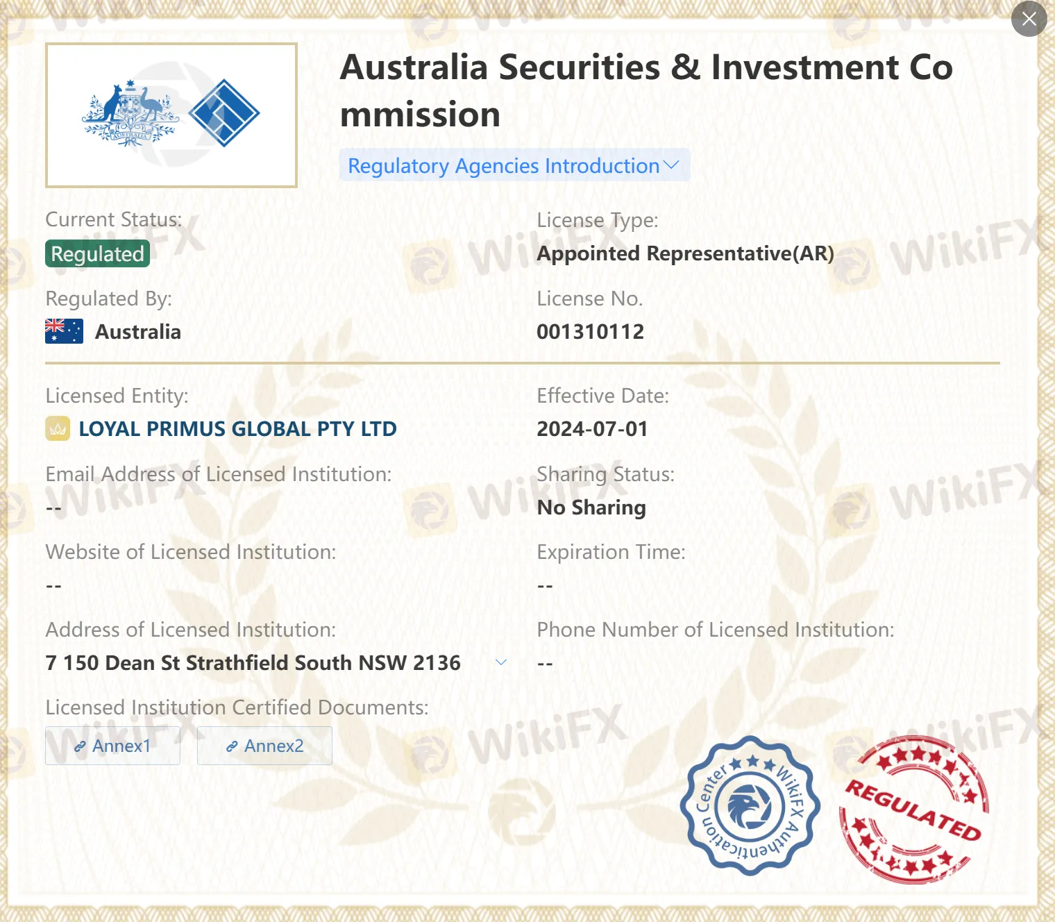 Regulated by ASIC