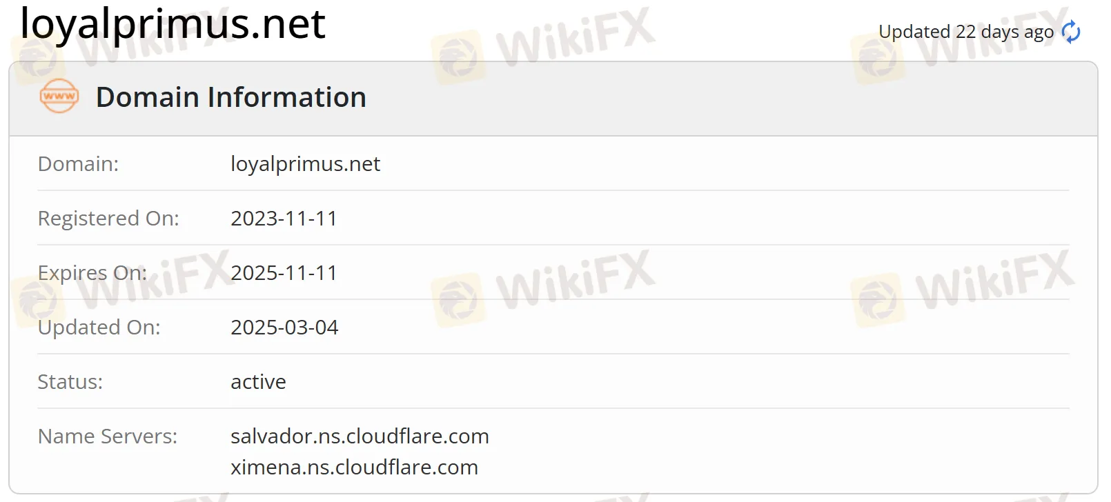 Informasi Domain