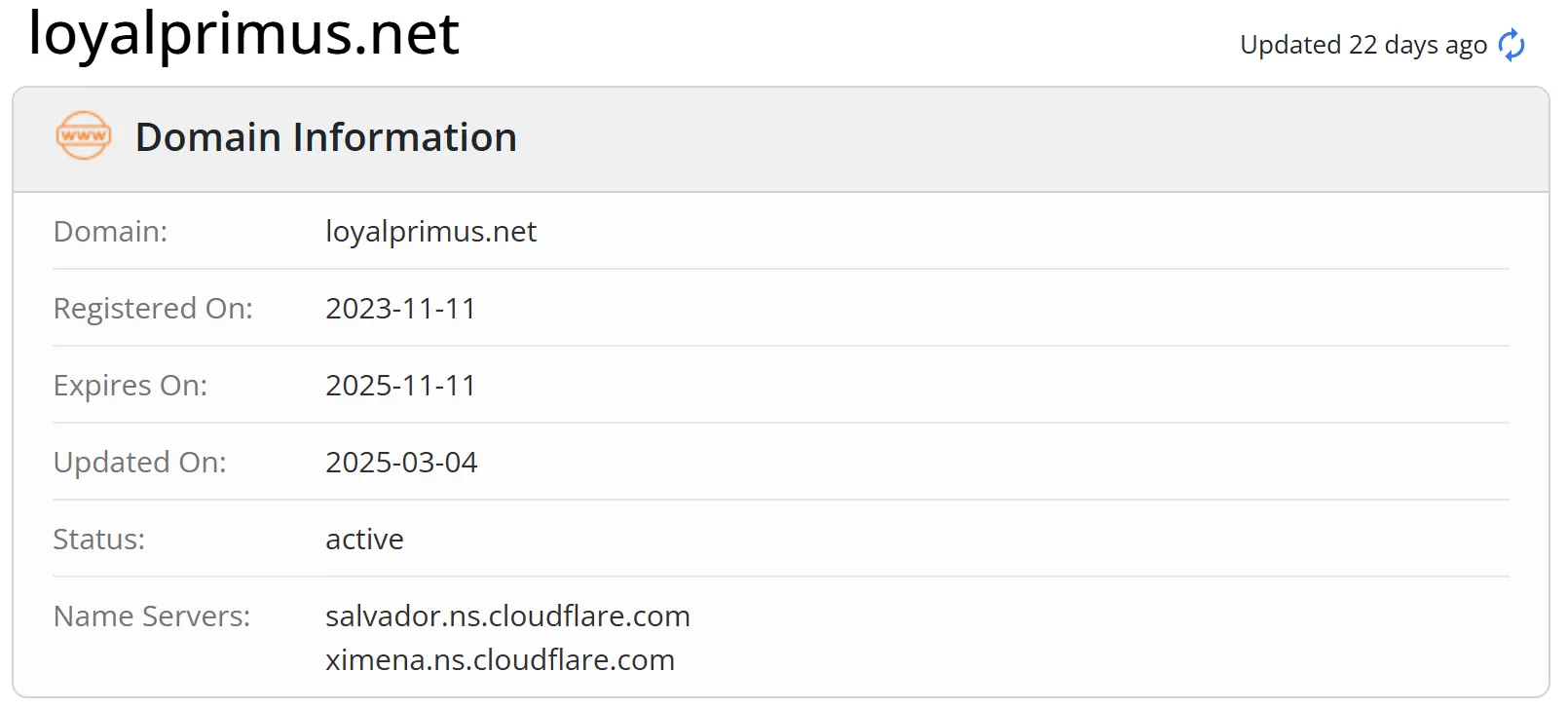 Domain information Domain information