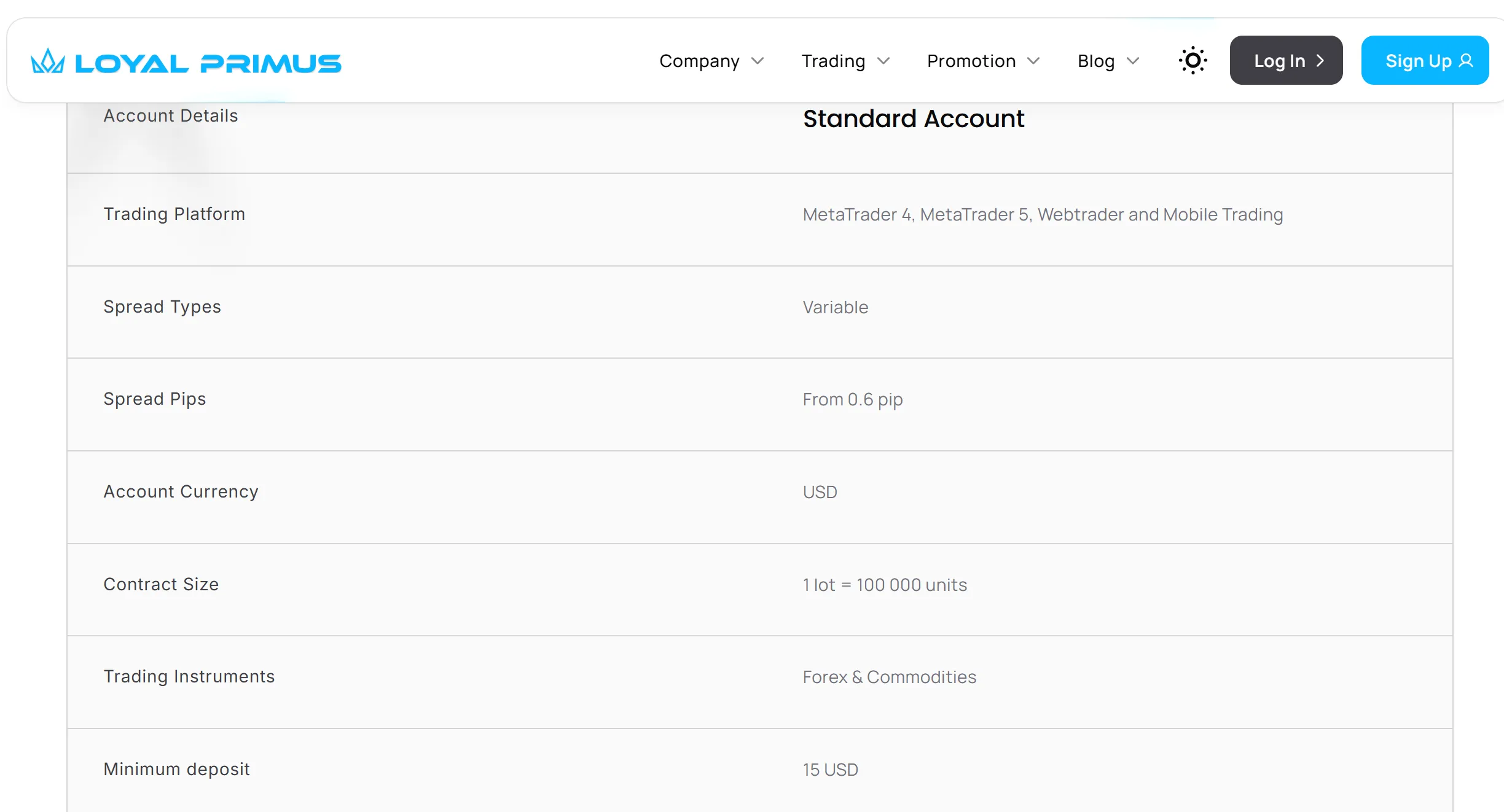 Standard account Standard account