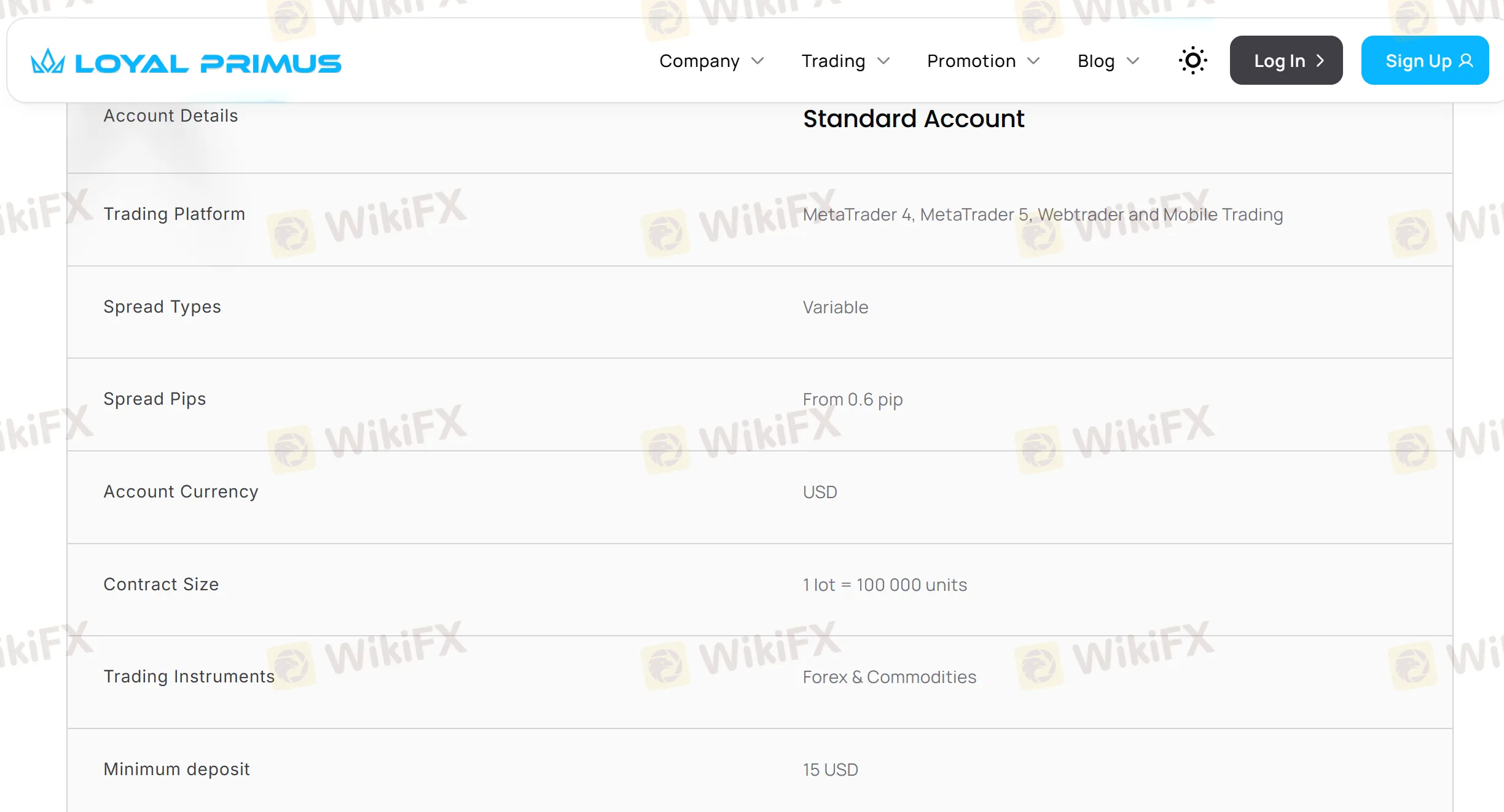 Standard account